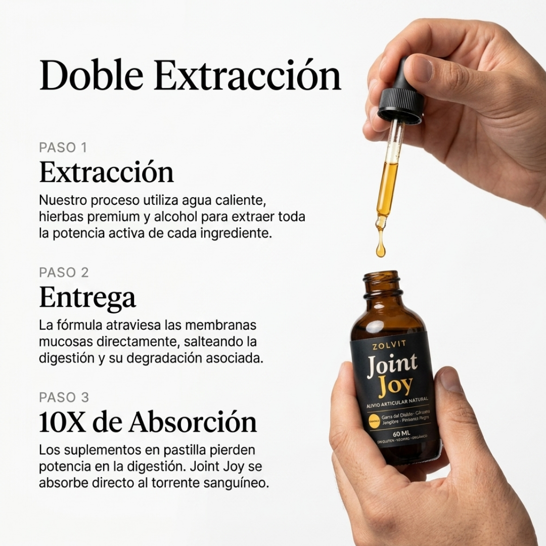 JOINT JOY | Alivio para tus dolores articulares
