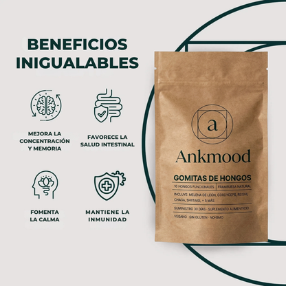 Ankmood | Rendí al máximo sin caídas de energía ni bloqueos