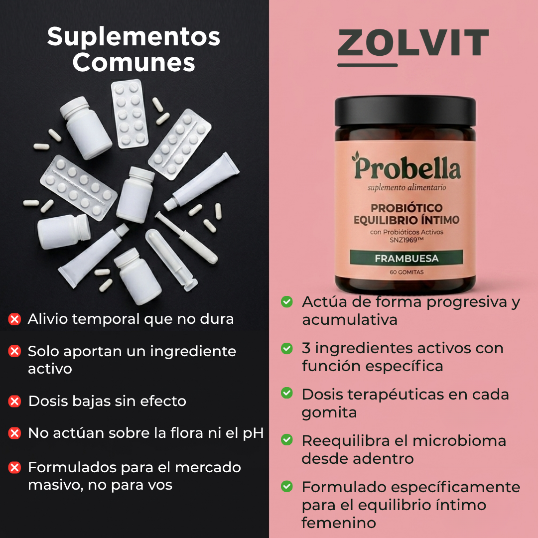 PROBELLA | Flora íntima natural sana sin antibióticos ni cremas