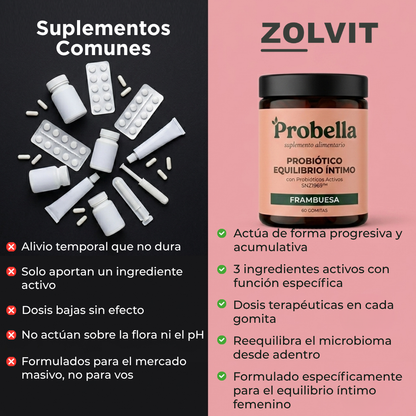 PROBELLA | Flora íntima natural sana sin antibióticos ni cremas