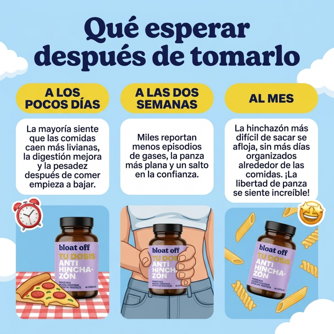 BLOAT OFF | Alivio para la hinchazón, sin dietas ni químicos raros