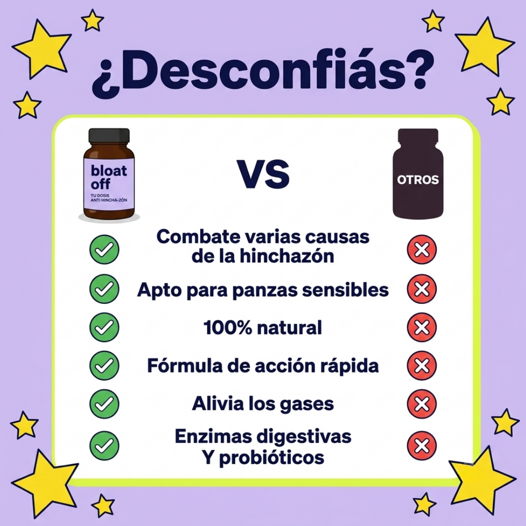 BLOAT OFF | Alivio para la hinchazón, sin dietas ni químicos raros