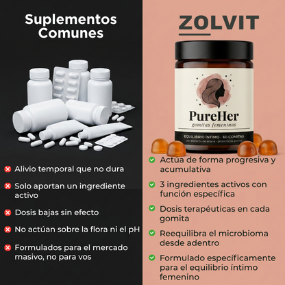 PUREHER | Flora íntima sana y equilibrada, sin antibióticos ni cremas