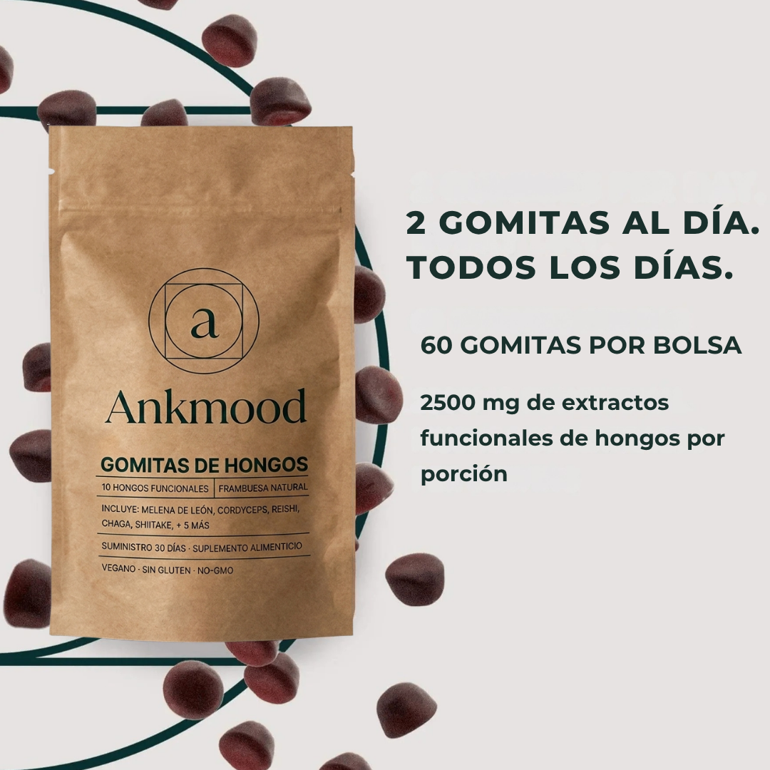 Ankmood | Rendí al máximo sin caídas de energía ni bloqueos